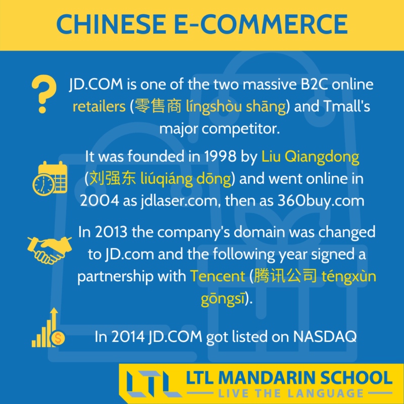 JD - Chinese e-commerce