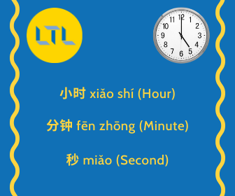 Time in China - Useful Vocab